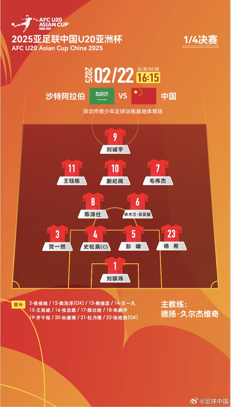距離世青賽一步之遙！國(guó)青vs沙特陣型4231，延續(xù)小組賽前兩場(chǎng)首發(fā)