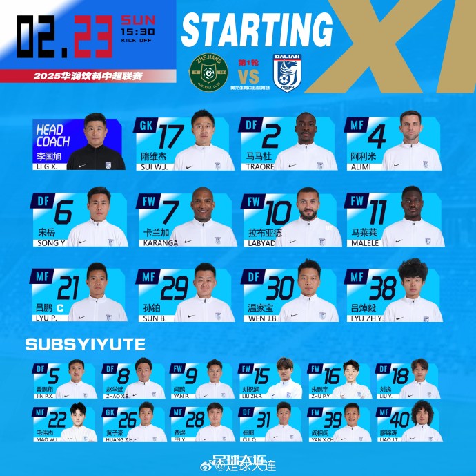 41歲零323天！隋維杰超越鄭智，成為中國(guó)頂級(jí)聯(lián)賽最年長(zhǎng)出場(chǎng)球員