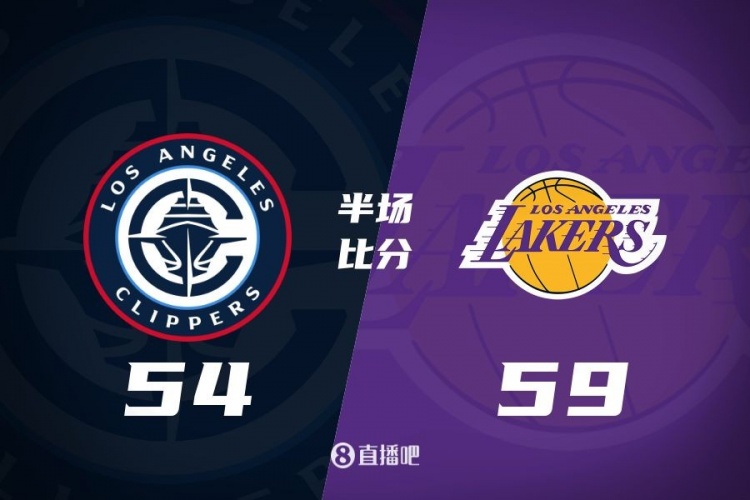 洛城德比！老詹高效砍17分 里夫斯傷退 哈登13+5 湖人半場領(lǐng)先5分