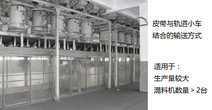 摩擦材料配料系統(tǒng)生產線