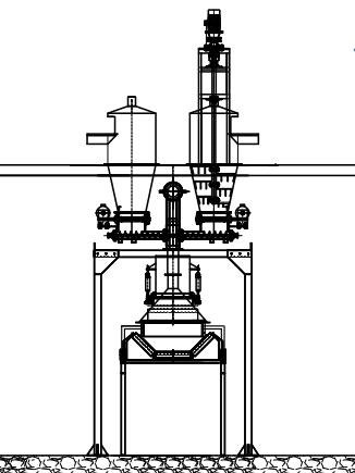 摩擦材料配料生產線